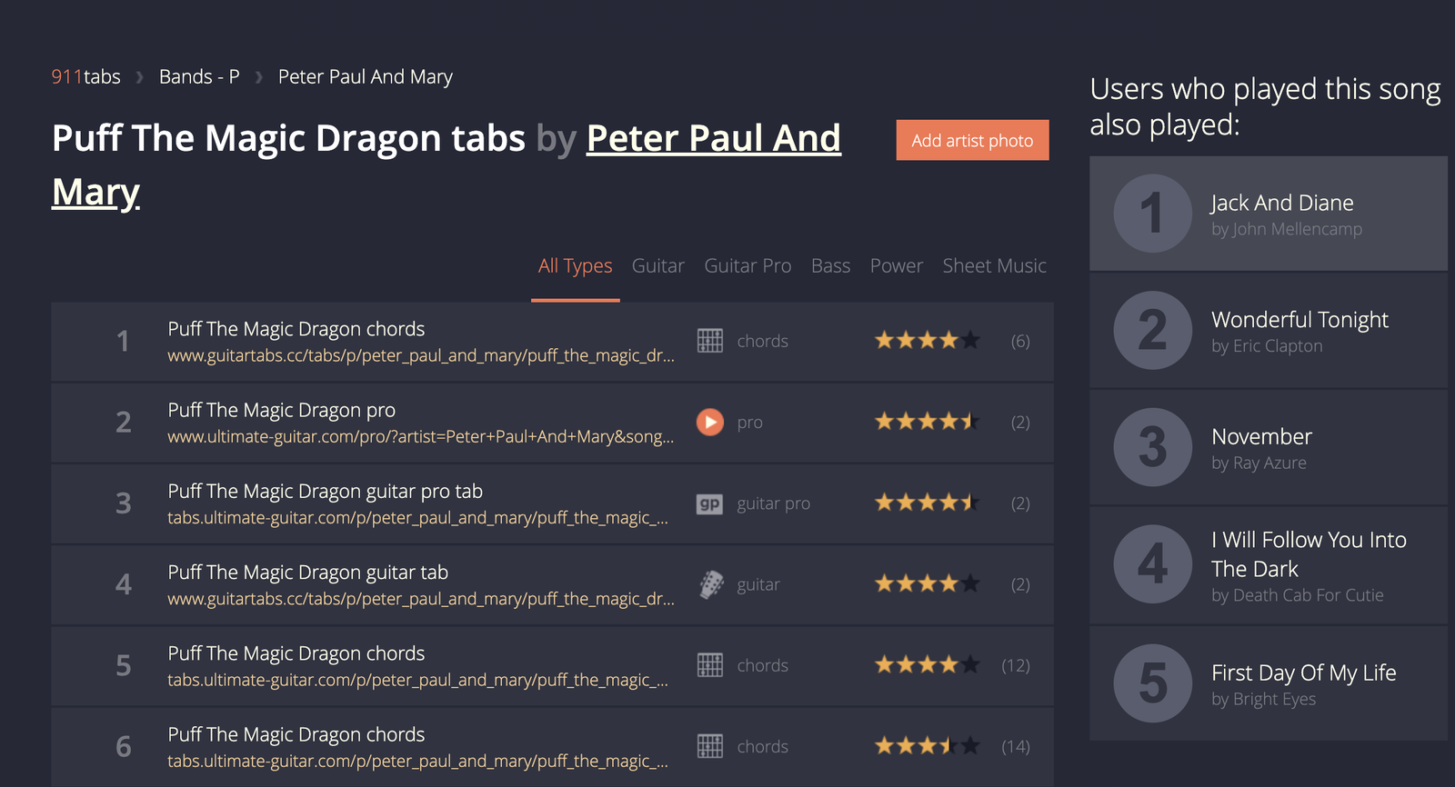 Aperçu du site 911Tabs
